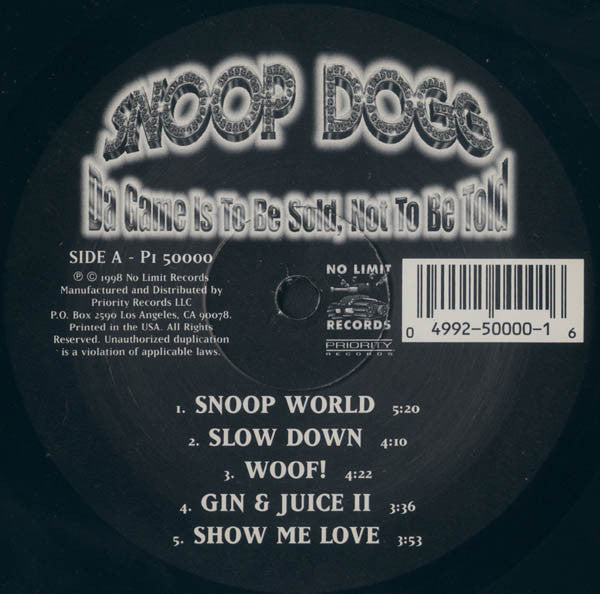 Snoop Dogg : Da Game Is To Be Sold, Not To Be Told (LP,Album)
