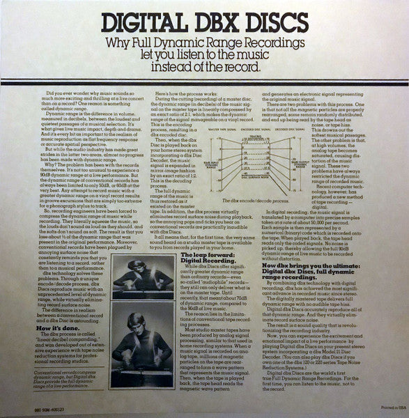 Various : dbx Expander Demonstration Record (12",33 ⅓ RPM,Promo,Stereo)