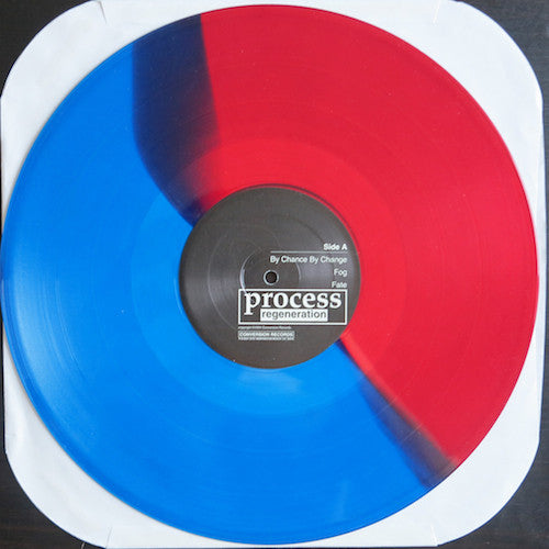 Process (7) : Regeneration (12")