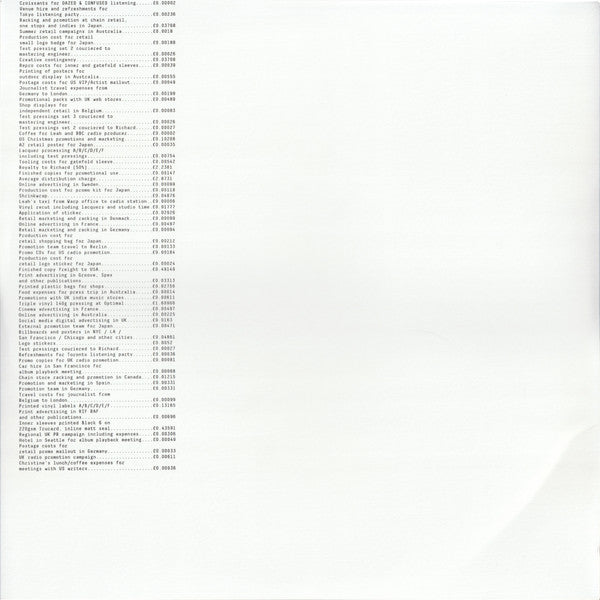 Aphex Twin : Syro (12",33 ⅓ RPM,Album)